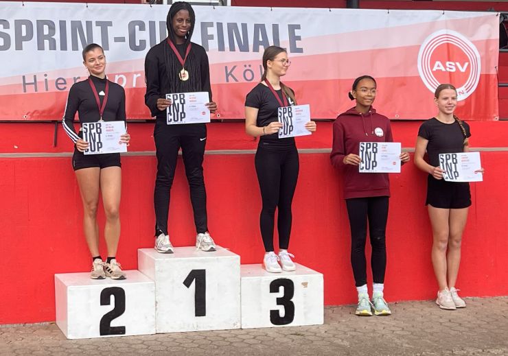 Sprintcup 2025 (2).jpg